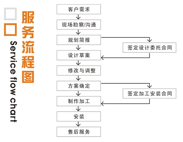 654ee5e54559fc40bcc260b4c2796025.jpg